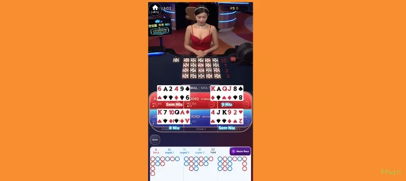 Fortune Ox Slot ffwin
