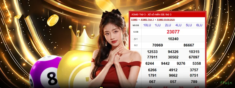 Jogos Populares ffwin